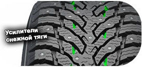 шины Nokian Hakkapeliitta 9 SUV фото 6 картинка шины Nokian Hakkapeliitta 9 SUV