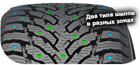 шины Nokian Hakkapeliitta 9 SUV фото 3 картинка шины Nokian Hakkapeliitta 9 SUV