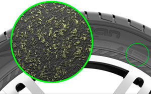 шины Nokian Hakka Black SUV фото картинка шины Nokian Hakka Black SUV