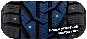 картинка шины Orium Ice