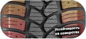 4 картинка шины Orium 501