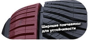 3 картинка шины Orium All Season