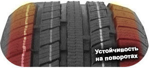 5 картинка шины Ovation VI782AS