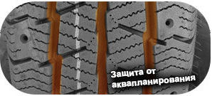 шины Ovation WV06 Ecovision фото 4 картинка шины Ovation WV06 Ecovision