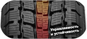 шины Petlas PT925 Full Grip фото 3 картинка шины Petlas PT925 Full Grip