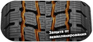 шины Petlas PT925 Full Grip фото 5 картинка шины Petlas PT925 Full Grip