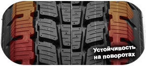 шины Petlas PT925 Full Grip фото 4 картинка шины Petlas PT925 Full Grip