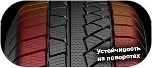 3 картинка шины Petlas W671 Explero