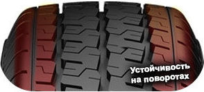 3 картинка шины Petlas PT825+ FullPower