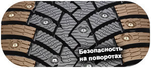 картинка шины Pirelli Ice Zero 2