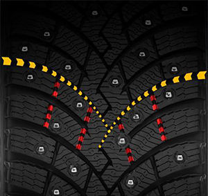 картинка шины Pirelli Ice Zero 2