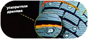 картинка шины Pirelli Ice Zero 2