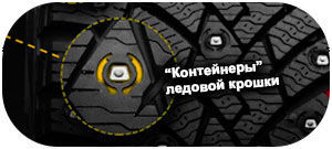 картинка шины Pirelli Scorpion Ice Zero 2