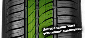 картинка шины Pirelli Cinturato P1