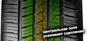 картинка шины Pirelli PZero All Season Plus