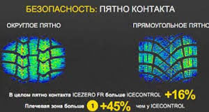 картинка шины Pirelli Ice Zero Friction