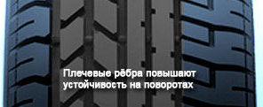 Pirelli PZero System фото шины картинка шины Pirelli PZero System