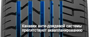 Pirelli PZero System фото шины картинка шины Pirelli PZero System