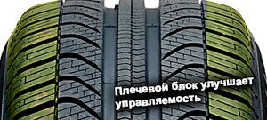 шины Pirelli Cinturato All Season фото картинка шины Pirelli Cinturato All Season