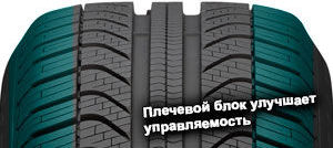шины Pirelli Cinturato All Season Plus фото картинка шины Pirelli Cinturato All Season Plus