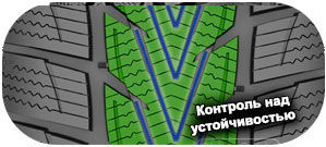 картинка шины Point S Winterstar 4