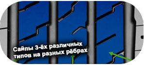 4 картинка шины Point S Summer S