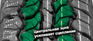 картинка шины Powertrac Power Lander