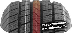 5 картинка шины Powertrac Power March A/S