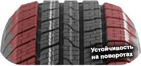 3 картинка шины Powertrac Power March A/S