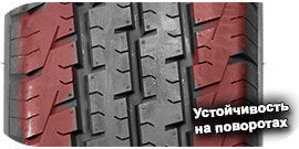 4 картинка шины Prestivo PV-C20