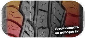 4 картинка шины Roadmarch Primemax A/T II