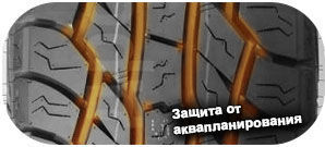 5 картинка шины Roadmarch Primemax A/T II