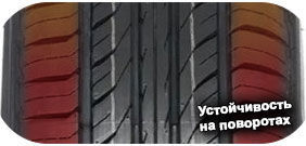 3 картинка шины Roadmarch Primestar 66