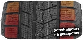 шины Roadmarch 868 SnowRover фото 5 картинка шины Roadmarch 868 SnowRover