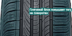 картинка шины Roadstone NBlue Eco