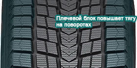 Roadstone Winguard Ice SUV фото шины картинка шины Roadstone Winguard Ice SUV