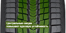 Roadstone Winguard Ice SUV фото шины картинка шины Roadstone Winguard Ice SUV