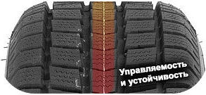 шины Roadstone EuroWin Cargo фото 3 картинка шины Roadstone EuroWin Cargo