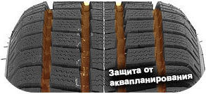 шины Roadstone EuroWin Cargo фото 4 картинка шины Roadstone EuroWin Cargo
