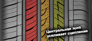 шины Roadstone N-Fera AU 5 фото картинка шины Roadstone N-Fera AU 5