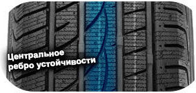 шины Royal Black Royal Winter фото картинка шины Royal Black Royal Winter