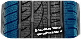 шины Royal Black Royal Winter фото картинка шины Royal Black Royal Winter