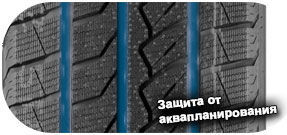 шины Saferich FRC 79 фото 4 картинка шины Saferich FRC 79