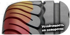 шины Sailun Atrezzo R01 Sport фото 3 картинка шины Sailun Atrezzo R01 Sport