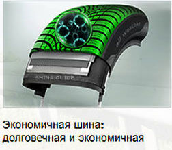 5 картинка шины Sava All Weather