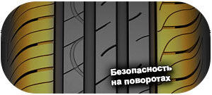 картинка шины Sava Intensa HP2