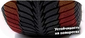 5 картинка шины Sava Eskimo Ice