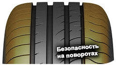 картинка шины Sava Intensa SUV 2