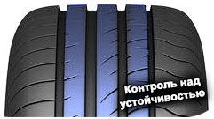 картинка шины Sava Intensa SUV 2