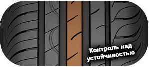 картинка шины Sava Intensa HP2